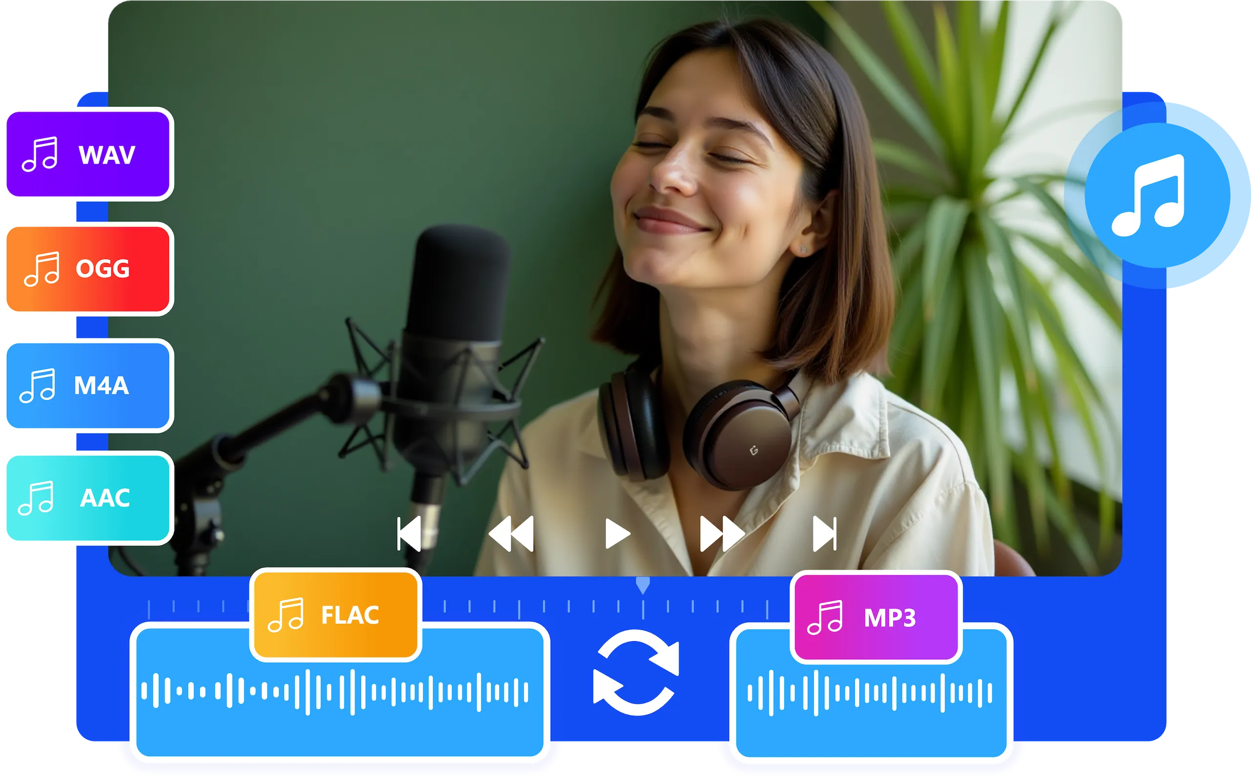 audio converter